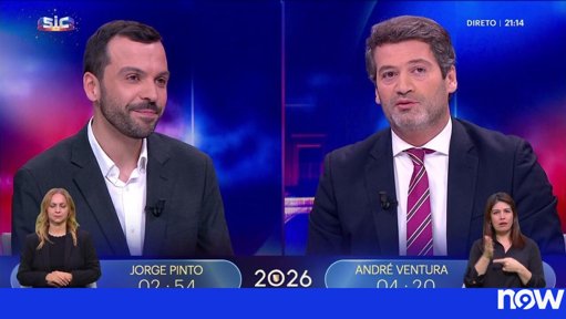 Insultos e Ataques Pessoais Pautam Debate entre André Ventura e Jorge Pinto