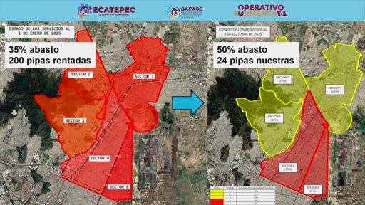 Ecatepec aumenta cobertura de agua potable al 50% y combate el huachicol