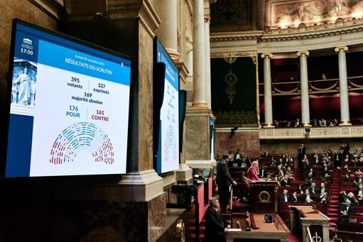 Budget de la Sécu : le volet "recettes" adopté de justesse à l'Assemblée