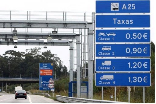 Novo Limite de Velocidade na A25 Gera Protesto de Autarcas da Região de Aveiro