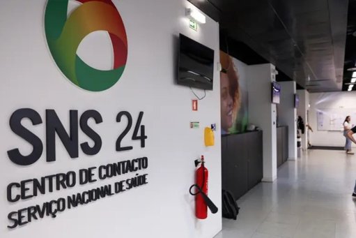 Colapso da Linha SNS 24 Ameaça Agravamento da Crise nas Urgências no Inverno