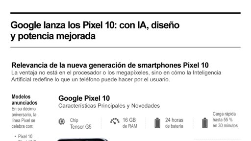 Google lanza oficialmente la serie Pixel 10 en México, su primer desembarco en América Latina