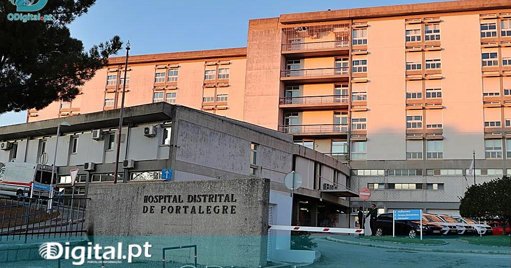 Greve Nacional dos Médicos e o Impacto nos Serviços Hospitalares