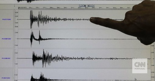 Sismo de magnitude 4.1 em Celorico da Beira gera alerta na população do Centro e Norte