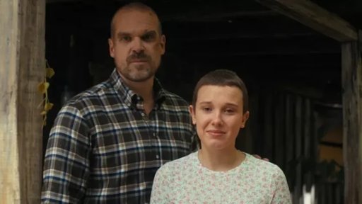 Stranger Things : des tensions en coulisses assombrissent l'ultime saison
