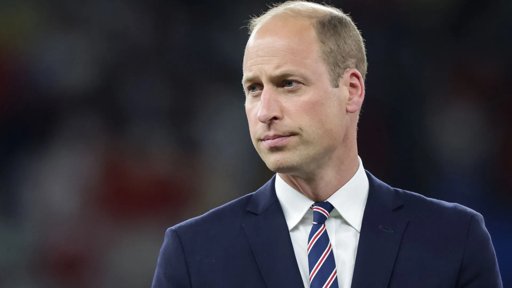 A Posição da Família Real Britânica: A Atitude de Carlos III e a Firmeza de William