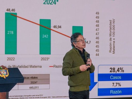 Asociación de Epidemiólogos advierte sobre "distorsiones" en cifras de salud presentadas por el presidente Petro