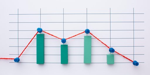Inflação Abranda para 2,2% em Novembro