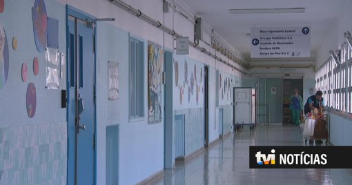 SNS: Milhares de Atos Médicos Cancelados e o Longo Caminho da Recuperação