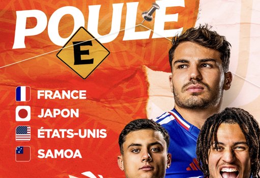 Coupe du Monde 2027 : Un tirage au sort clément pour le XV de France