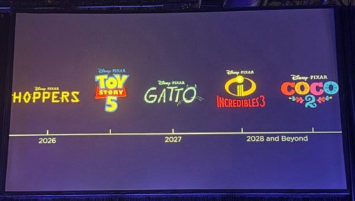 Pixar anuncia sus próximos estrenos, incluyendo ‘Toy Story 5’ y nuevas historias originales