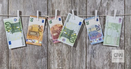 Escalões de IRS Serão Atualizados em 3,51% em 2026