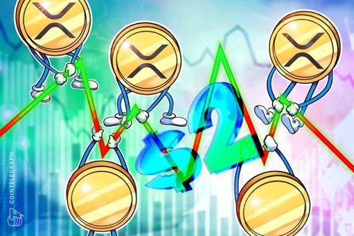 Desempeño Mixto de Altcoins: XRP Cae Pese a Lanzamiento de ETF mientras Solana Muestra Resiliencia