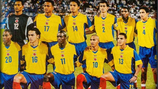 La Duodécima Participación: el Historial de Colombia en los Mundiales Sub-20