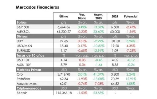 Nvidia invierte 5,000 millones de dólares en Intel para el desarrollo conjunto de chips