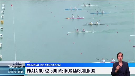 Portugal Brilha nos Mundiais de Canoagem com Conquista de Múltiplas Medalhas