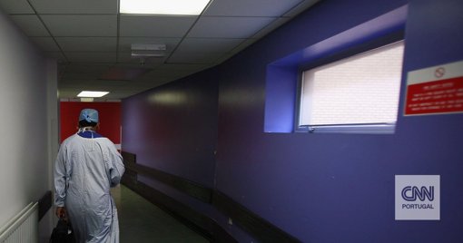 Encerramento de Urgências de Obstetrícia e Ginecologia por Falta de Médicos