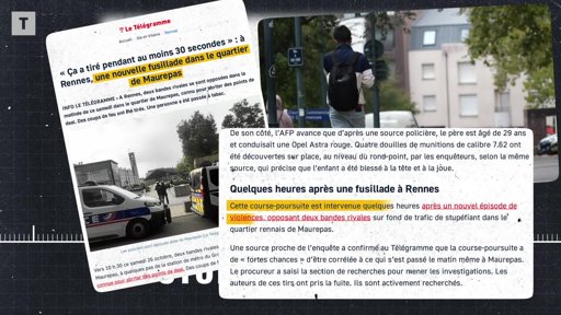 Montée de la violence et de l'insécurité à Rennes et sa périphérie