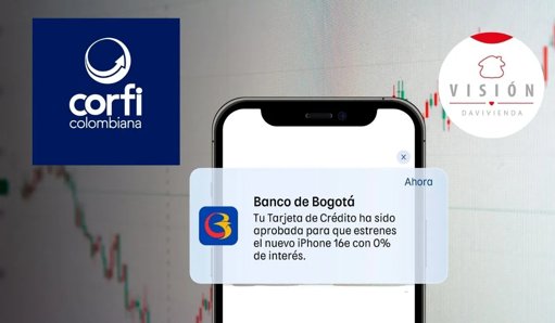 Firmas Proyectan Alto Potencial en Acciones del Sector Financiero Colombiano para 2026