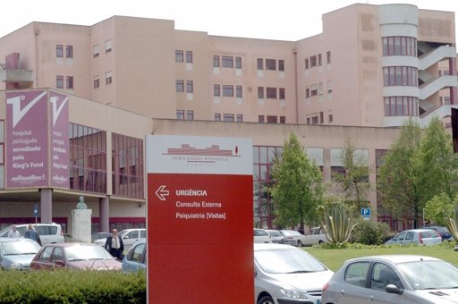 Tempos de Espera Extremos na Urgência do Hospital Amadora-Sintra