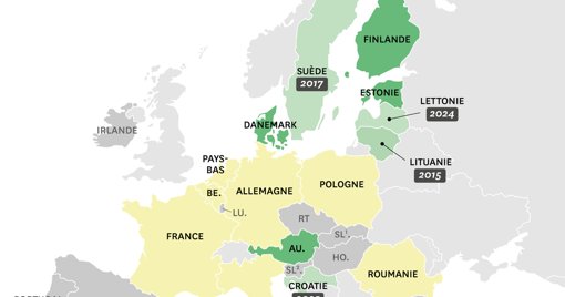 Face à la menace russe, plusieurs pays européens rétablissent ou renforcent le service militaire