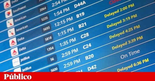 Paralisação do Governo Federal ('Shutdown') e Conflito Orçamental