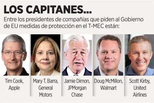 Empresarios de EE.
UU. alertan sobre riesgos en México ante revisión del T-MEC