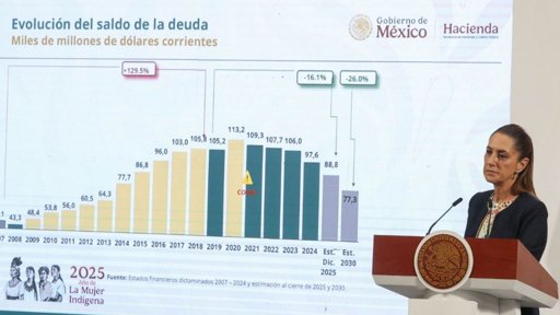 Hacienda aclara propuesta sobre ahorro: no es un nuevo impuesto, sino un ajuste a la retención