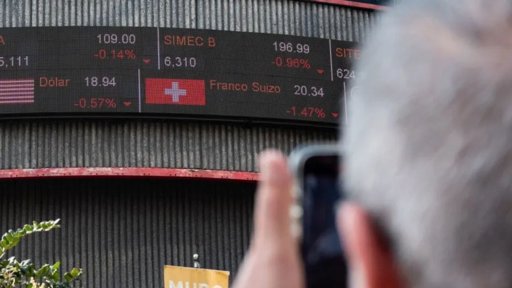 Expectativas del 'Rally Navideño' en Wall Street y su Impacto en México