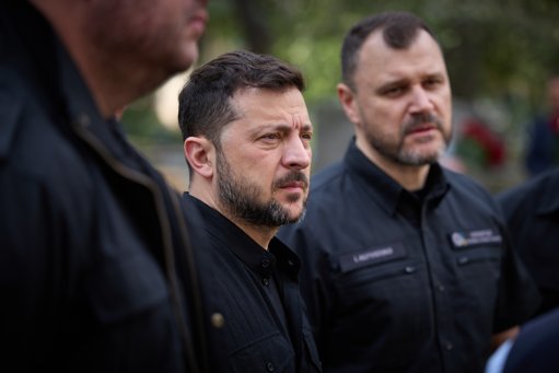 Ataque Russo a Kiev e a Resposta Internacional