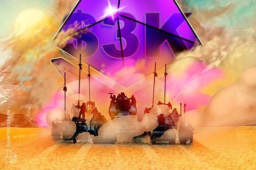 Ethereum en Riesgo de Caída por Disminución de Demanda Institucional