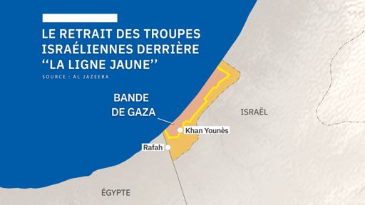 La « ligne jaune » : une nouvelle frontière de contrôle israélien à Gaza