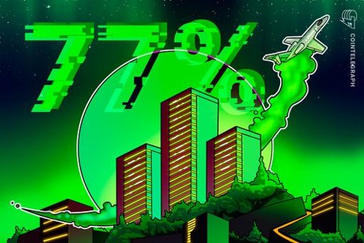 El rol multifacético de Nasdaq en la evolución de los mercados globales y regionales