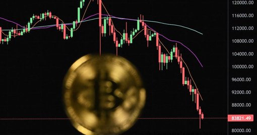 Le bitcoin subit une correction majeure et déstabilise le marché des cryptomonnaies