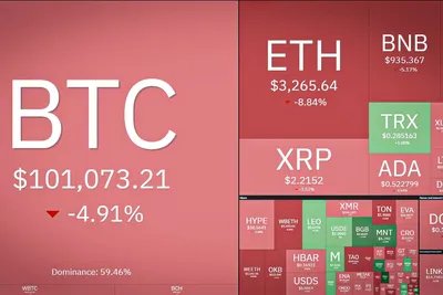 L'or profite de l'aversion au risque et se maintient au-dessus des 3 900 dollars