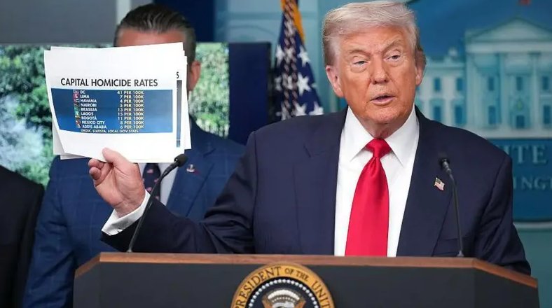 Trump justifica intervención federal en Washington D.C.

con polémicas comparaciones de criminalidad con Bogotá