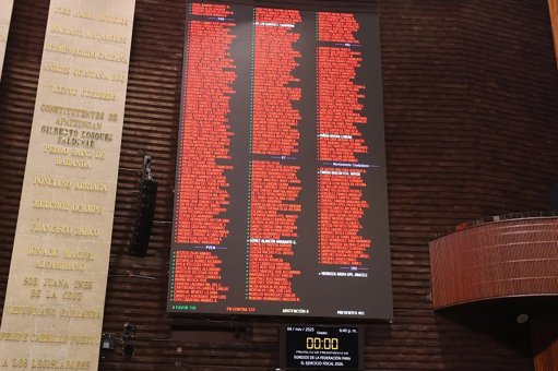 Cámara de Diputados Aprueba Presupuesto 2026 entre Acusaciones de Centralismo y Recortes