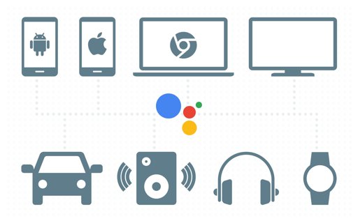 O fim de uma era: Google Assistant será substituído pelo Gemini em 2026