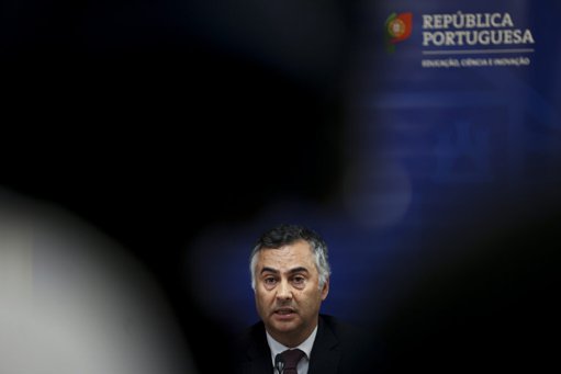 Governo Proíbe Telemóveis nas Escolas para Combater Indisciplina