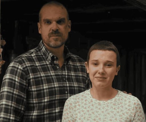 Escándalo en 'Stranger Things': Millie Bobby Brown denuncia a David Harbour por acoso