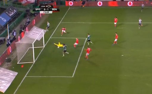 O Estatuto de Ronaldo como Medida de Grandeza no Futebol Mundial