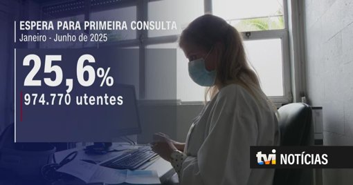 Direção Executiva do SNS Ordena Cortes nos Hospitais para 2026