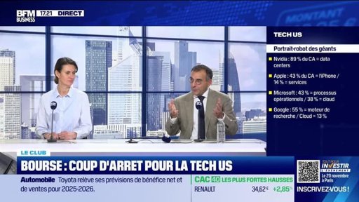 La Cour suprême des États-Unis examine la légalité des droits de douane de Donald Trump