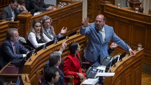 Funcionários Parlamentares Apresentam Queixa Formal contra Deputados do Chega