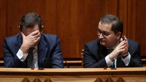 Orçamento do Estado para 2026: Entre o otimismo do Governo e a cautela dos peritos