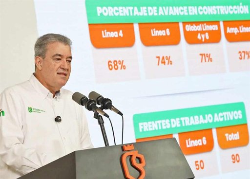 Obras de las Líneas 4 y 6 del Metro alcanzan un 71% de avance global