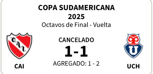 Conmebol expulsa a Independiente de la Sudamericana por graves disturbios