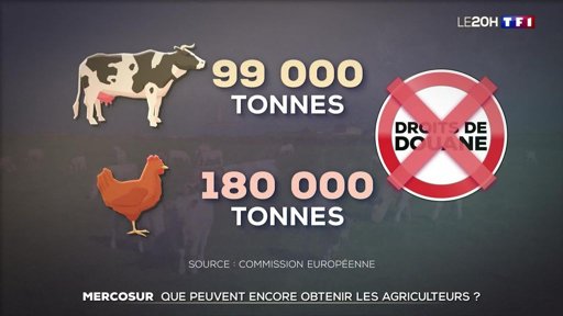 Accord UE-Mercosur : le président brésilien Lula exhorte l'Europe à faire preuve de "courage"