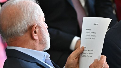 Trump Utiliza Tarifas como Arma Política contra Brasil e Índia