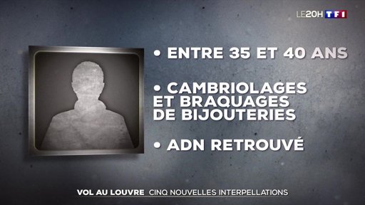 Cambriolage du Louvre : l'enquête progresse avec de multiples arrestations